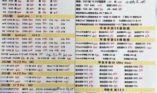 珠海那个地方有手机批发市场 深圳华强北手机批发