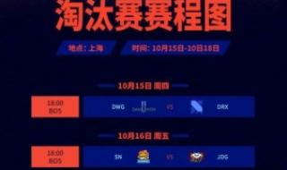 lol世界比赛什么时候开始的 lol世界赛都是什么版本